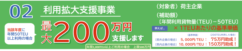 国際フィーダー助成金02