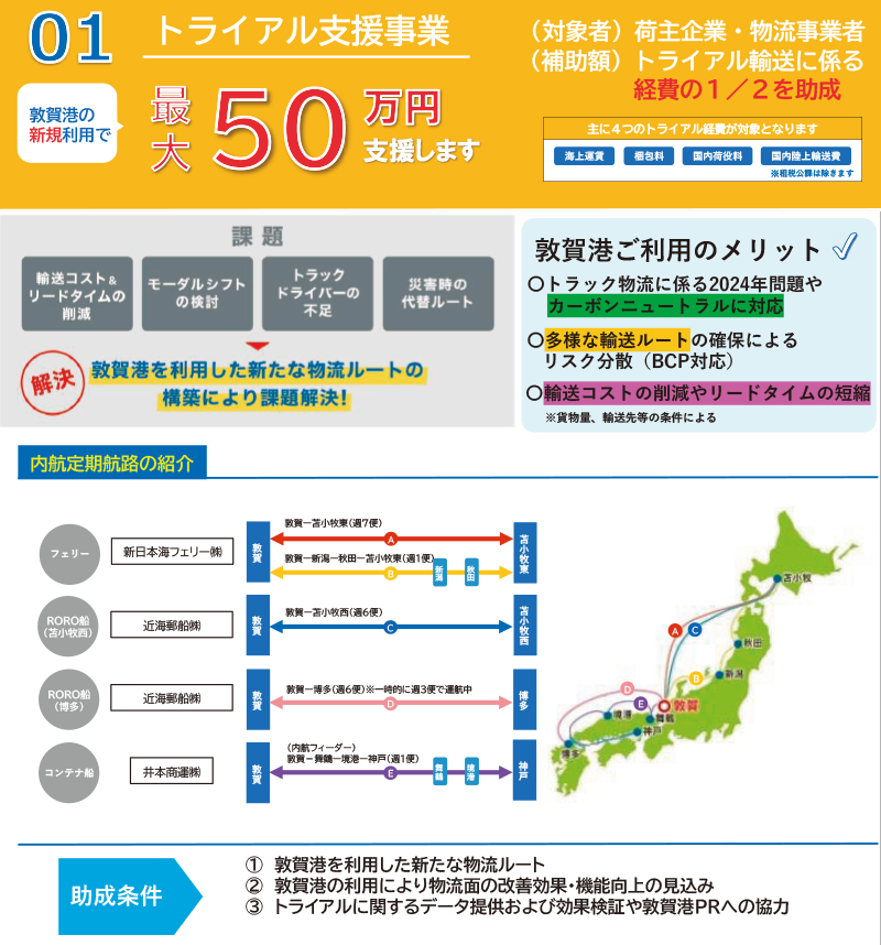 内貿助成金01